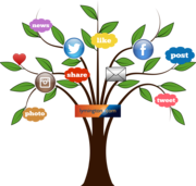 Promote your business with Lymington.com and Bartley Marketing